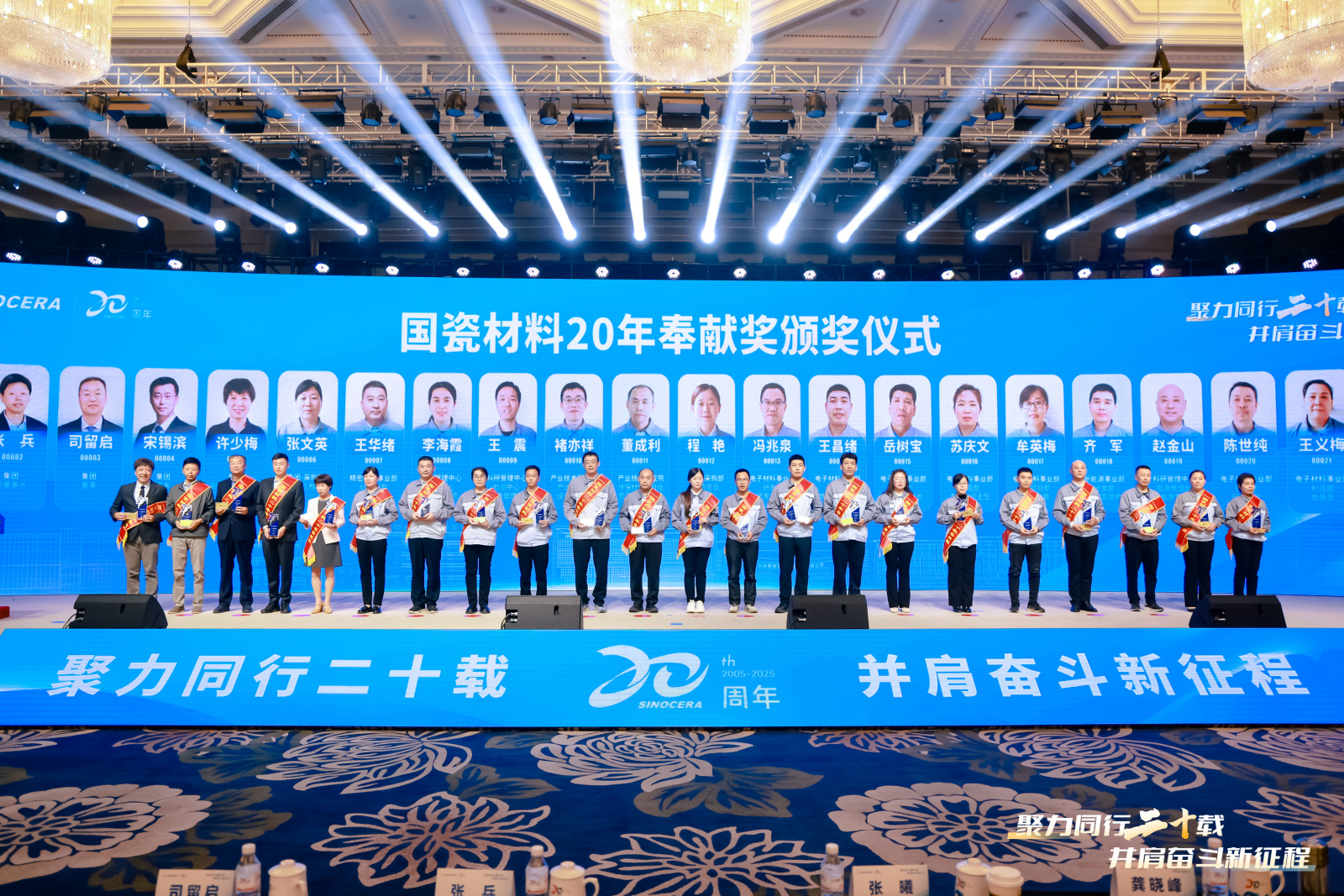 开云(中国)材料20周年庆典大会隆重举行